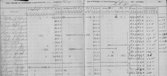 Washington state 1906 school register